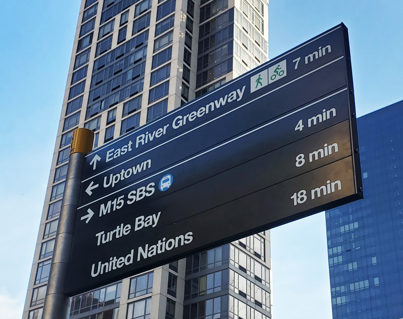 close up of fingerpost sign